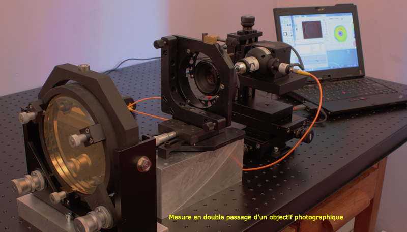 Mesure en double passage d'un objectif photographique